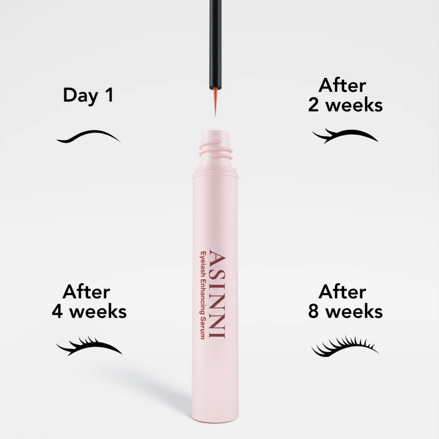 Lash & Brow Growth Kit