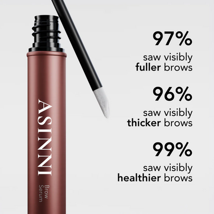 Lash & Brow Growth Kit